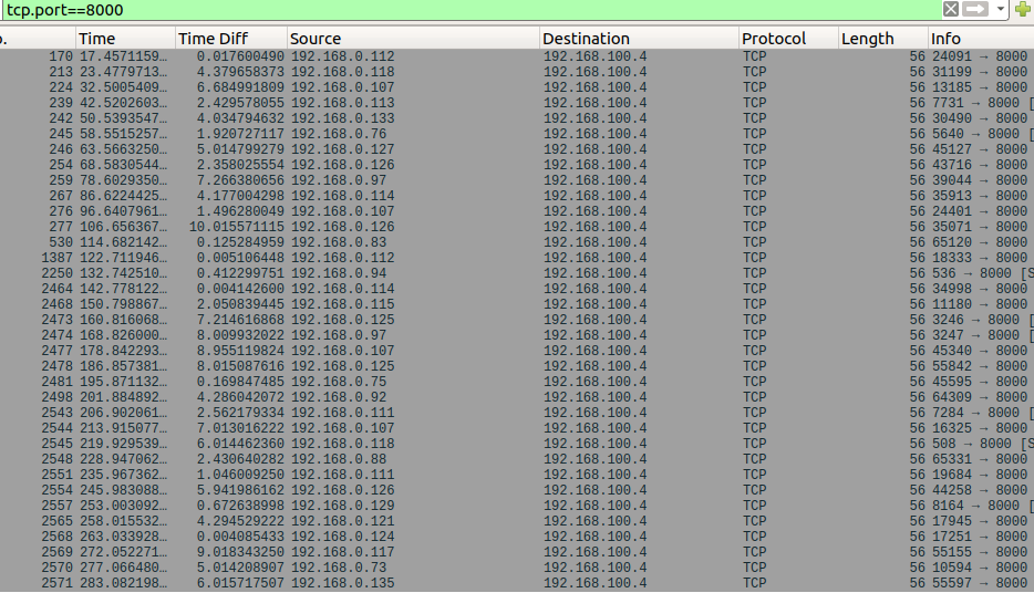 Wireshark filtered by TCP port 8000