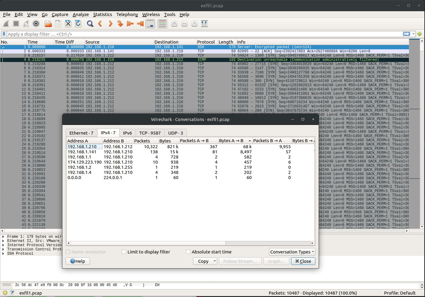 Wireshark statistics sorted by traffic bytes