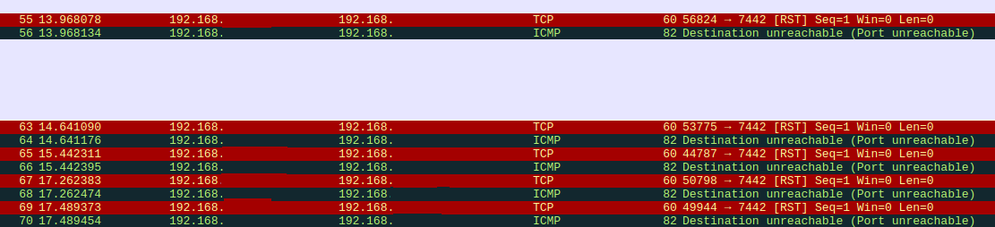 Wireshark depiction of the TCP RSTs generated by dual-homing the CKV2P